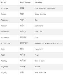Modern, unique और special नाम आपको अपनी life मैं special person यानि आपके बेटे के लिए मिल जाएंगे। (baby boy names + meanings). 12 Hindu Boy Names Starting With A Hindu Names For Boys Hindu Baby Boy Names Boy Names