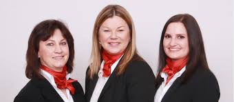 Immobilie Verkaufen Kreissparkasse St Wendel Kompletter Makler Service