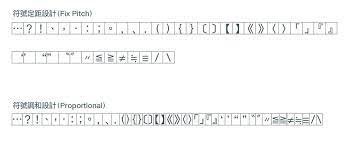 arphicfont 晶熙黑體針對全形符號定距設計 fixpitch 以及全形符號調和設計 proportional 提供了定距版以及調合版 讓設計師在排版應用上便捷許多 font design math