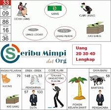 Aug 03, 2021 · salah satunya adalah mimpi tentang uang kertas. Buku Mimpi Erek Erek Uang Kertas Dan Kode Alam Di 2021 Buku Mimpi Uang
