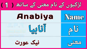 New Beautiful Girls Name By Techlivess Tech Livess Everything name meaning, origin, pronunciation, numerology, popularity and more information about anabia at nameaning.net. new beautiful girls name by techlivess