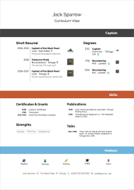 Its formatting must be flawless. 15 Latex Resume Templates And Cv Templates For 2021