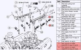 My problem is when it is co … read more Fuel Injector Installation 2003 4 0 Need Answers Ford Explorer Ford Ranger Forums Serious Explorations