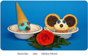 All on a base of whipped cream and sprinkles. Waldeyerstr 7 Am Schleidenplatz 10247 Berlin Friedrichhain Eiscafe Cafe Eis