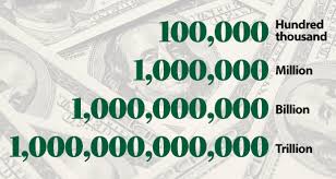 Is within striking distance of reaching a us$2 trillion valuation for the first time after a strong earnings report sent its . The Trillion Dollar Question What Does A Trillion Look Like