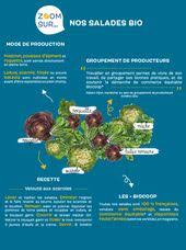 Les Salades Chez Biocoop Salade Legumes Biocoop Saison Local France Bio Agriculturebiologique Produ Fruits Et Legumes Bio Biocoop Fruits Et Legumes