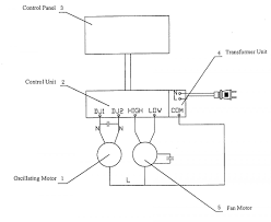 Lasko 6 inch desktop fan instructions for use and care 2006, 2006b, 2006p, 3006bz, 3006sl, 3006sc 18 Electric Stand Fan Wiring Diagram Wiring Diagram Wiringg Net Stand Fan Diagram Lasko