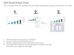 Product Innovation Strategic Planning Overview Public