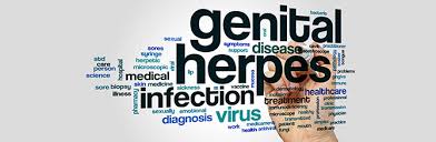 A mother infected with a herpes virus can transmit the virus to her baby during birth if the virus is active at that time. Genital Herpes Types Prevention And Treatments Explained Nature S Best