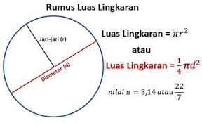 5 Contoh Soal Lingkaran Pengertian Rumus Luas Dan Lingkaran