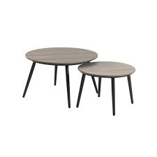 Oui, je souhaite m'inscrire à la newsletter jysk contenant des idées d'inspiration, les dernières offres et informations sur les campagnes actuelles et produits de jysk en france. Nest Of Tables Side Table Coffee Table Ordrup