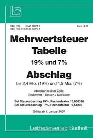 Die sonderregelung von 7% umsatzsteuer greift immer dann, wenn es um die einräumung, übertragung und wahrnehmung von rechten geht, die sich aus dem urheberrechtsgesetz ergeben. Mehrwertsteuer Tabelle 19 Und 7 Abschlag Produkt