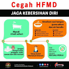 Sebenarnya isu kebersihan tandas merupakan sesuatu yang serius yang perlu kita semua ambil berat. Cheras Sihat On Twitter Jaga Kebersihan Kebanyakkan Penyakit Yang Berlaku Amat Berkait Rapat Dengan Penjagaan Kebersihan Samada Kebersihan Diri Atau Persekitaran Kalau Bukan Kita Berusaha Mencegah Hfmd Atau Penyakit Lain Siapa Lagi