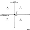 16.01 unified engineering i, ii, iii, & iv. 1