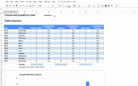 Import existing spreadsheets from excel. Creating A Custom Google Analytics Report In A Google Spreadsheet