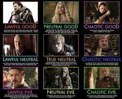 Alignment Chart Game Of Thrones Edition Game Of Thrones