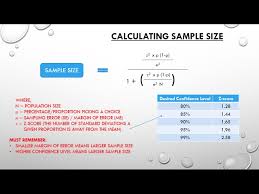 1 4 Determine Sample Size Youtube