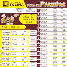 Ahora serán más de $5.400 millones en juego cada lunes 💰. Resultados Sorteo 3864 Julio 06 De Loteria Del Tolima Facebook