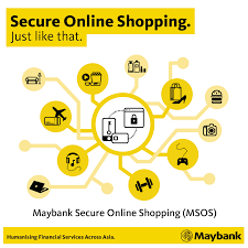 Ghc intelligence & operations centre email: Maybank Credit Card Secure Online Shopping A Day In The Life Of This Miss