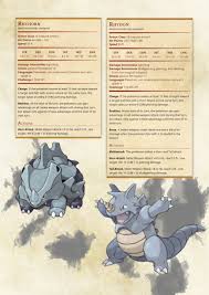 You do not think never and their family is yours. Kanto Pokedex 5e Pokemon Pokedex Pokemon Pokemon Rpg