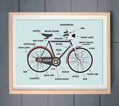 Bike Print Bicycle Poster Cycling Wall Art Cycling Poster Etsy Bike Print Bike Art Print Bike Art