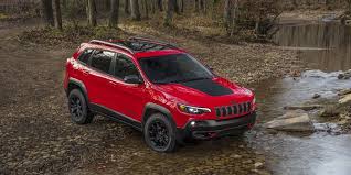 The cherokee language is part of the iroquoian language gro. 2021 Jeep Cherokee Review Pricing And Specs