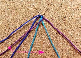 Pull the strands together, grab them all from the bottom, twist your wrist so they create a loop together, and draw their loose ends through the loop. 4 6 And 8 Strand Round Braids Without A Kumihimo Disk How Did You Make This Luxe Diy