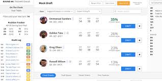Maybe you would like to learn more about one of these? The Greatest Fantasy Football Draft Assistant Ever Draft Wizard Review