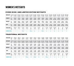 62 Proper Pinnacle Wetsuits Size Chart