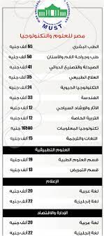 ترتيب الجامعات الخاصة في مصر 2020. ØªØ±ØªÙŠØ¨ Ø§Ù„Ø¬Ø§Ù…Ø¹Ø§Øª Ø§Ù„Ø®Ø§ØµØ© ÙÙŠ Ù…ØµØ± 2018
