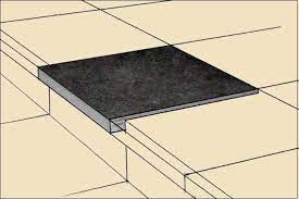 #ideenausfliesen #fliesen #fliesendesign #fliesenhandel #architecture #inneneinrichtung #innenarchitektur. Treppenfliesen Fliesen Treppe Stufenplatten Treppenplatten Treppe Fliesen Berlin Potsdam Brandenburg