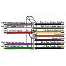 I used the diagram which looks similar to the one listed above, from modifiedlife.com. Diagram Cr V Car Stereo Wiring Diagram Full Version Hd Quality Wiring Diagram Diagramwillyi Portaimprese It