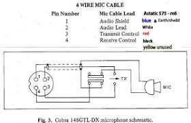 Professional vocal pickup condenser microphone. Mic Wiring Diagram For Astatic 575 M6 To Cobra Speckog