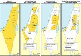 Hypothetically, the israel state would retain a jewish majority, thus remaining a jewish state, and the palestinian state would have a muslim arab majority. Destroying The Great Divide Omar Barghouti On Ending The Israeli Palestinian Conflict Books Santafenewmexican Com