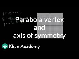 See full list on wikihow.com Vertex Axis Of Symmetry Of A Parabola Video Khan Academy