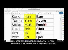 Ba, bi, bu, be, bo, ca, ci, cu, ce, co, dan. Mengeja Suku Kata Kvk Kaedah Tambah A Buang A Dengan Suara Cikgootube Youtube