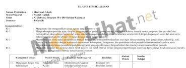 Pengembangan silabus kurikulum 2013 diserahkan sepenuhnya kepada setiap satuan pendidikan, khususnya bagi yang sudah mampu melakukannya. Silabus Akidah Akhlak Ma Kurikulum 2013 Kelas X Xi Revisi 2015 Filenya