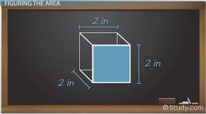 A cube has six sides and the surface area is the sum of the area of all of the sides. How To Find The Surface Area Of A Cube Video Lesson Transcript Study Com