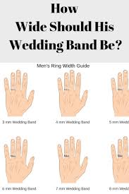 Mens Wedding Ring Width Guide How Wide Thick Should It Be