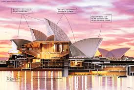Renders Tag Archdaily Home services experienced pros happiness guarantee.