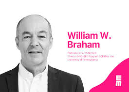 William Braham