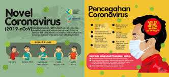 Informasi Tentang Virus Corona Covid 19