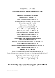 148 as the member's rights at meetings. Https Www Legislationline Org Documents Id 19891