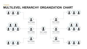 Multilevel Hierarchy Organization Chart Template For