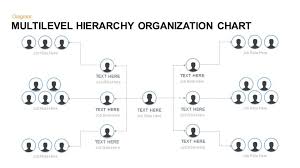 multilevel hierarchy organization chart template for