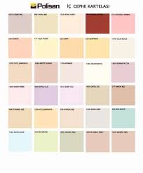 Yapman gereken tek şey evinin hangi alanını. En Iyi Ic Cephe Boya Markalari Hangileridir 2021 Dekorcenneti Com