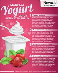 Kementerian kesihatan akan perkenal skim peduli kesihatan (peka b40) yang menyediakan saringan kesihatan secara percuma. 4 Manfaat Yogurt Untuk Kesehatan Tubuh Salah Satunya Menyeimbangkan Gula Darah