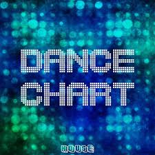 Dance Chart House By Fat Big Download Or Listen Free