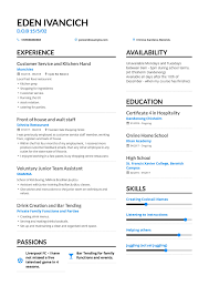 Pin On Education And Learning Resume Examples