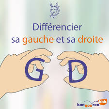 Epingle Sur Trucs Et Astuces Kangourou Kids